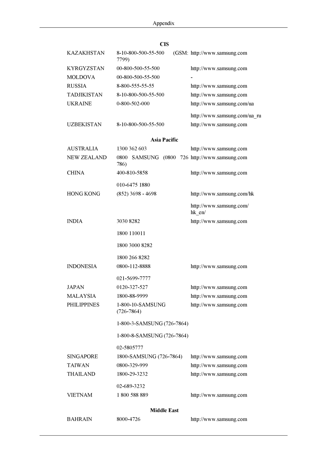 Samsung SL46B, 460TS-3, 400TS-3 user manual Asia Pacific, Middle East 