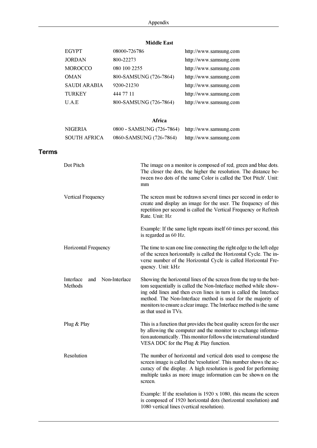 Samsung 460TS-3, 400TS-3, SL46B user manual Terms, Africa 