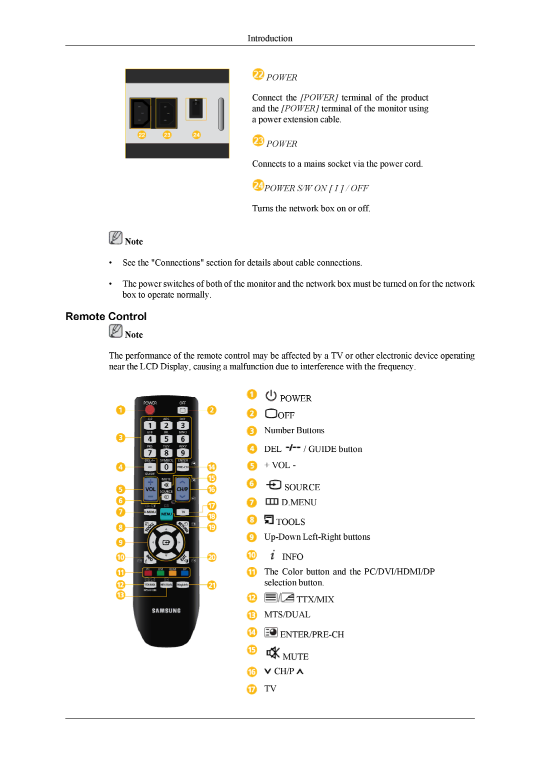 Samsung SL46B, 460TS-3, 400TS-3 user manual Remote Control, Power S/W on I / OFF 