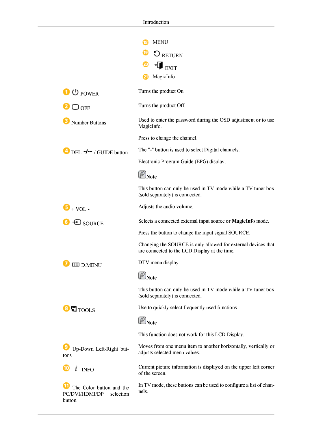 Samsung 460TS-3, 400TS-3, SL46B user manual Power 