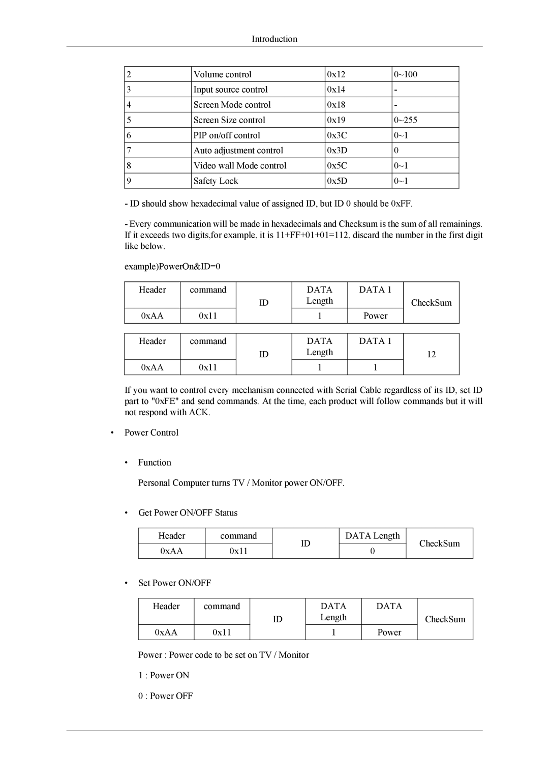 Samsung 460TS-3, 400TS-3, SL46B user manual Power CheckSum Header 0xAA Command 0x11 Data Length 