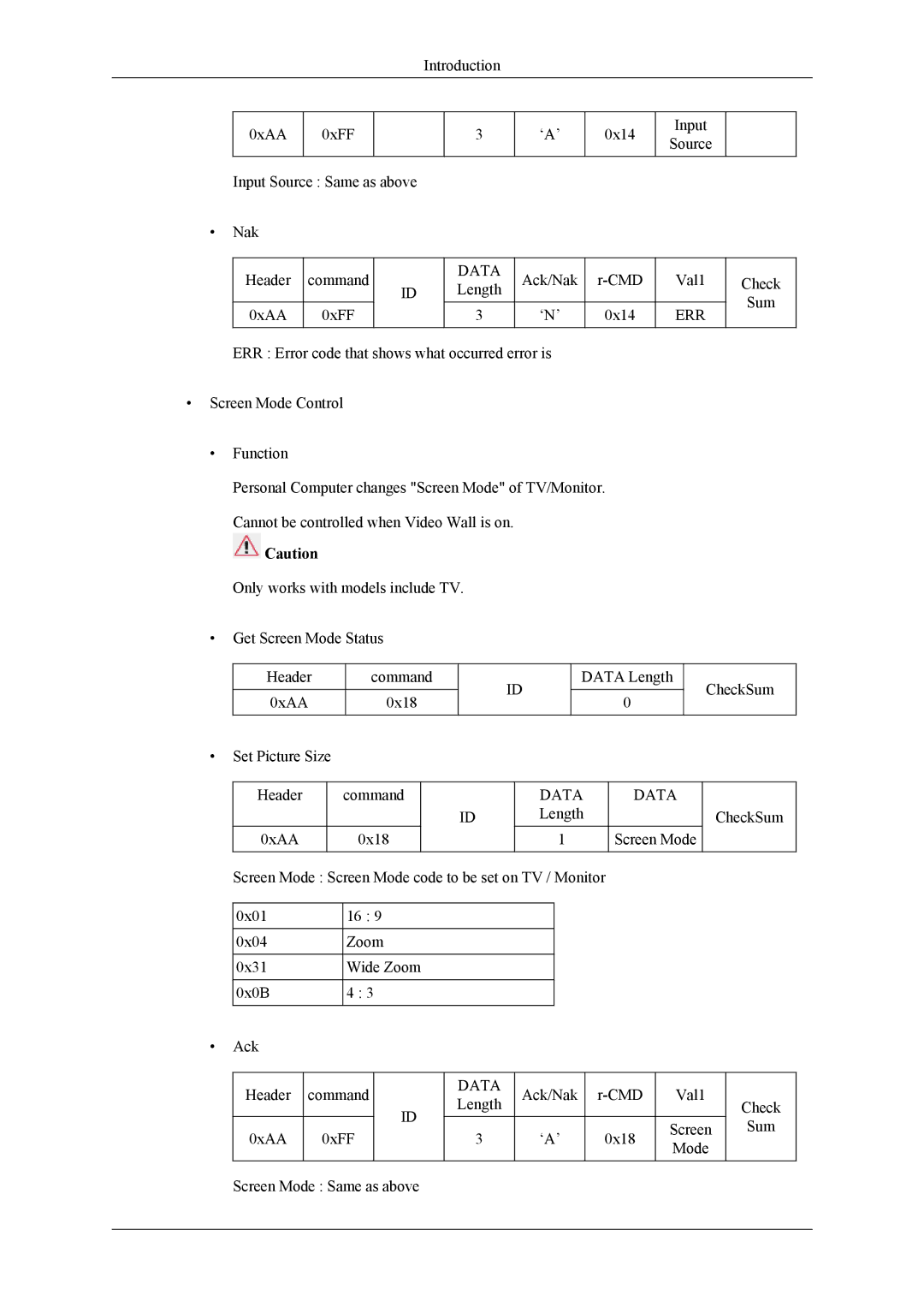 Samsung 460TS-3, 400TS-3, SL46B user manual Ack/Nak CMD Val1 Check Length Sum 0xAA 0xFF ‘N’ 0x14 