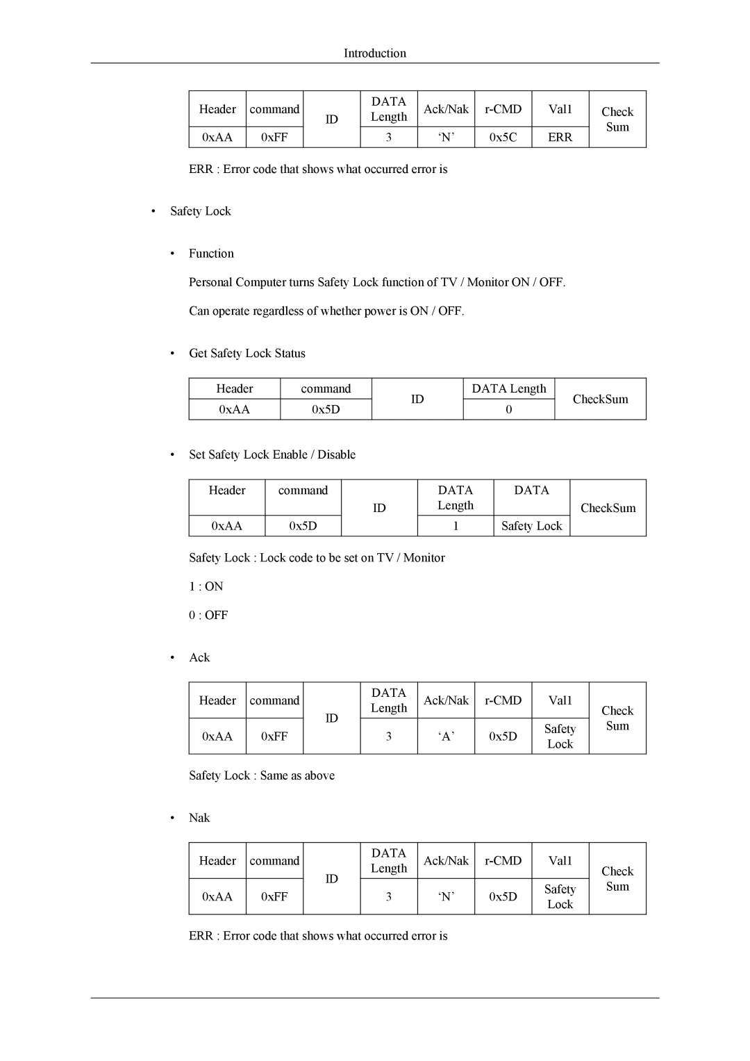 Samsung 400TS-3, 460TS-3, SL46B user manual Introduction Header Command 