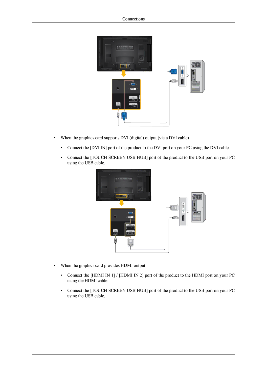 Samsung 400TS-3, 460TS-3, SL46B user manual 