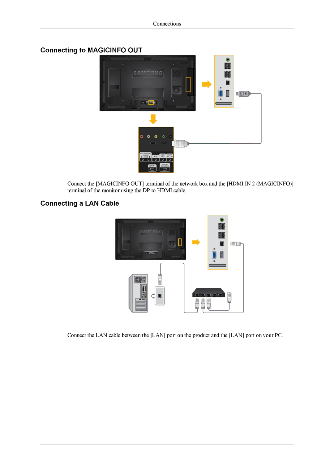 Samsung SL46B, 460TS-3, 400TS-3 user manual Connecting to Magicinfo OUT, Connecting a LAN Cable 