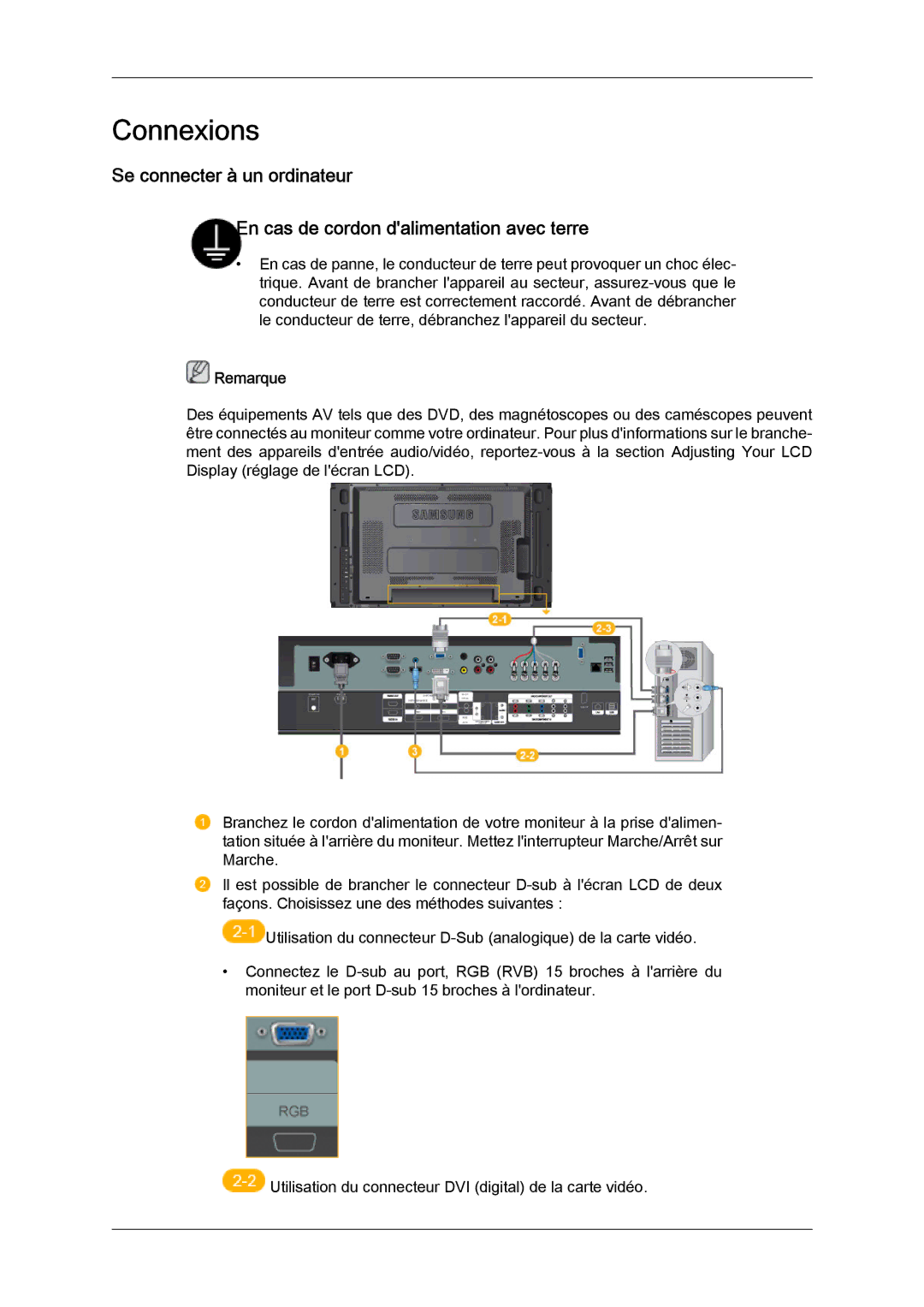 Samsung 460UTN quick start Connexions 