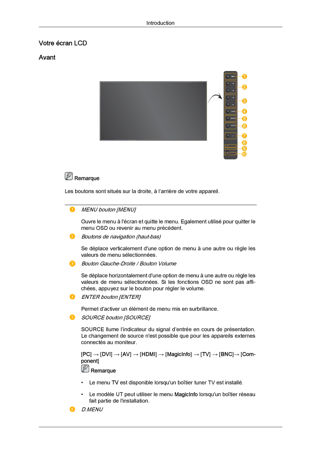 Samsung 460UTN quick start Votre écran LCD Avant, Menu 