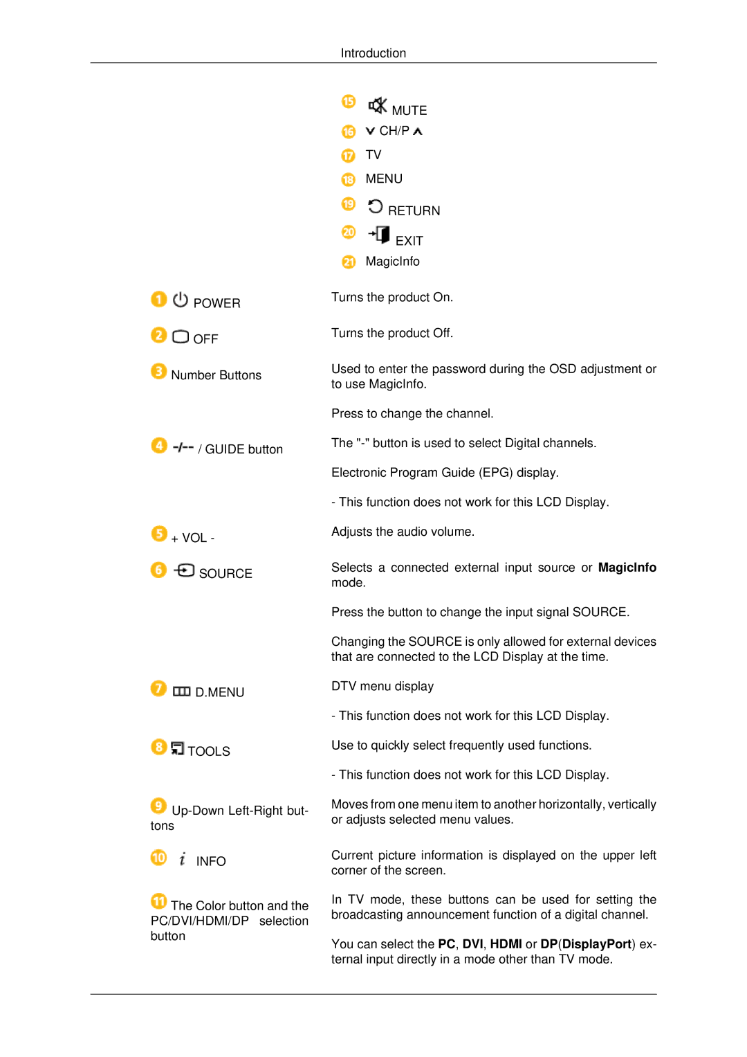 Samsung 460UTn2-UD2, 460UTN-B, 460UTN-2, 460UT-B, 460UT-2 user manual Power 