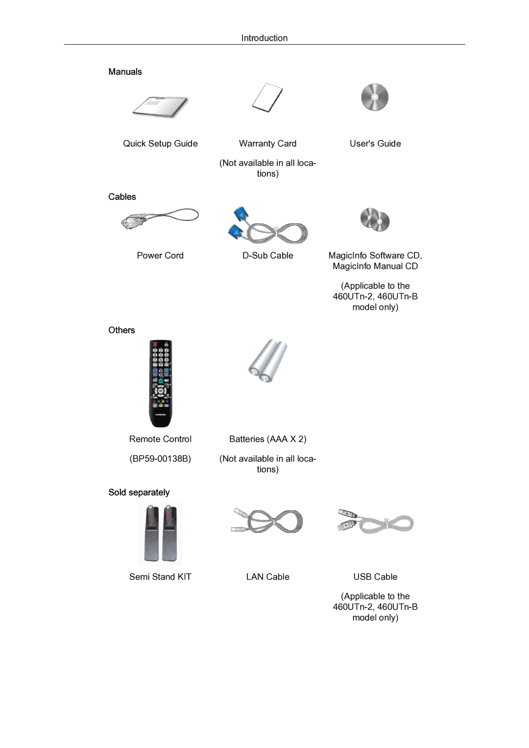 Samsung 460UT-2, 460UTN-B, 460UTN-2, 460UT-B quick start Manuals 