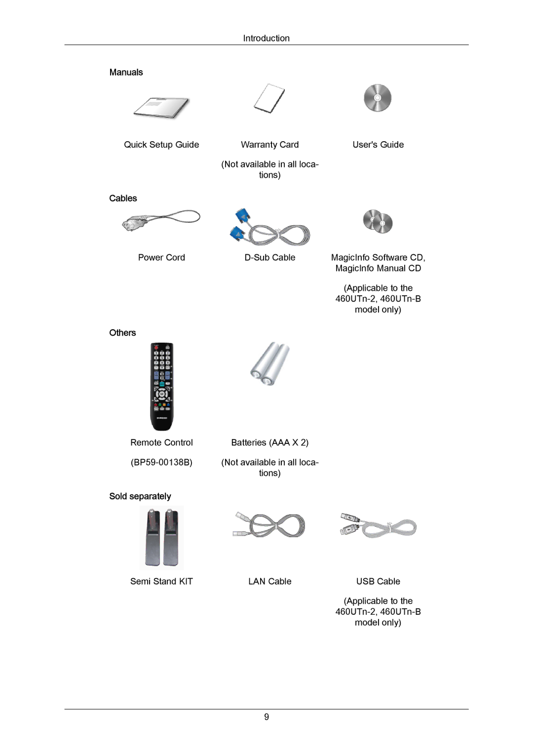 Samsung 460UT-B, 460UTN-B, 460UTN-2, 460UT-2 user manual Manuals, Cables, Others, Sold separately 