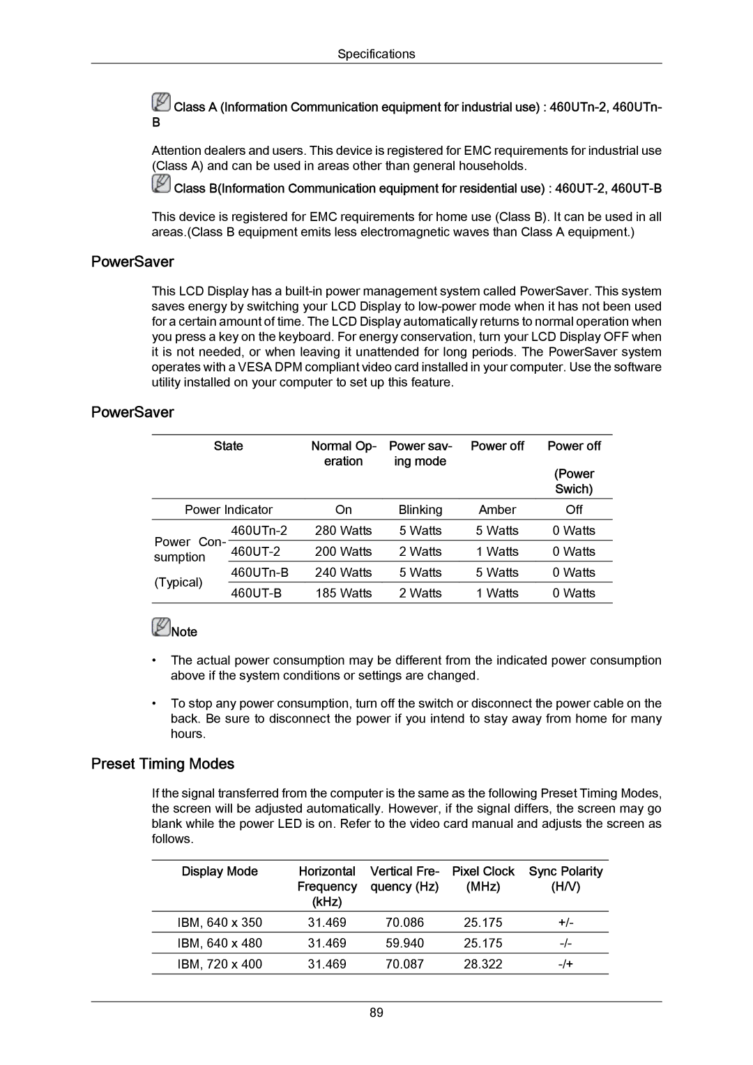 Samsung 460UT-2, 460UTN-B, 460UTN-2, 460UT-B user manual PowerSaver, Preset Timing Modes 