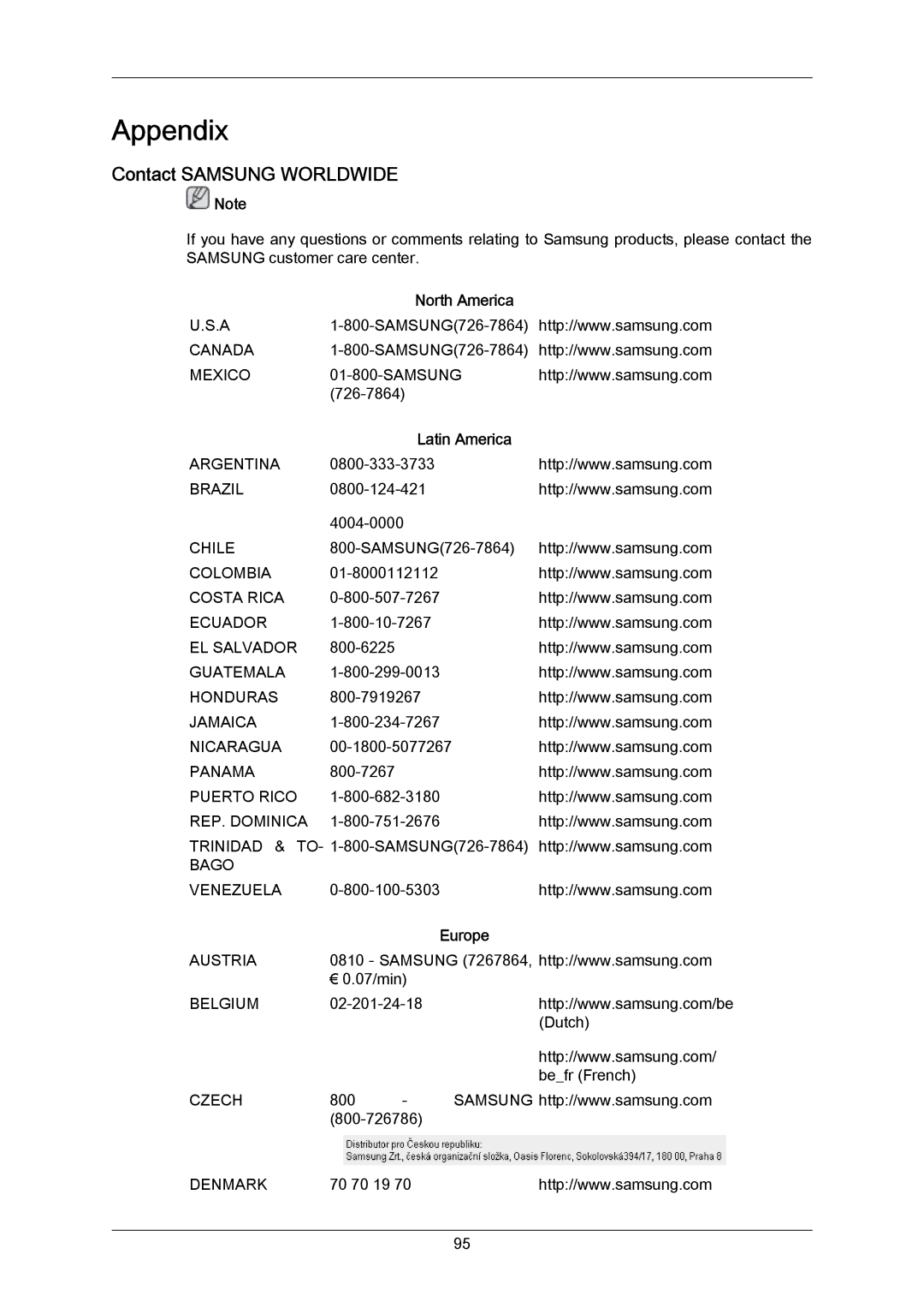 Samsung 460UTN-2, 460UTN-B, 460UT-B, 460UT-2 user manual Contact Samsung Worldwide, North America, Latin America, Europe 