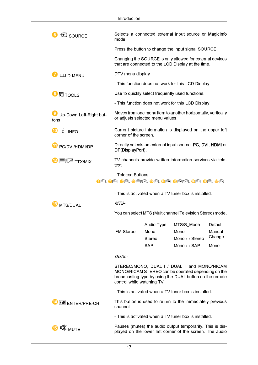 Samsung 460UT-B, 460UTN-B, 460UTN-2, 460UT-2 user manual Mts 