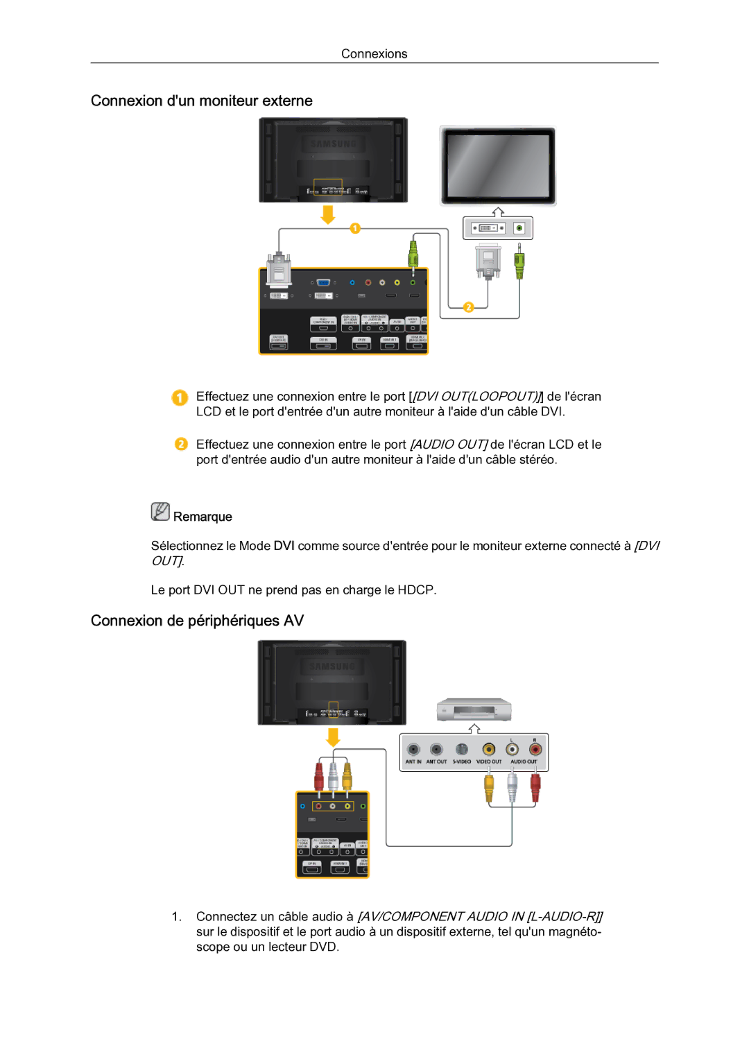 Samsung 460UTN-B, 460UTN-2, 460UT-B quick start Connexion dun moniteur externe, Connexion de périphériques AV 