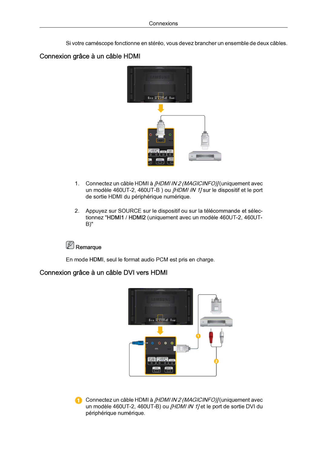 Samsung 460UT-B, 460UTN-B, 460UTN-2 quick start Connexion grâce à un câble Hdmi, Connexion grâce à un câble DVI vers Hdmi 