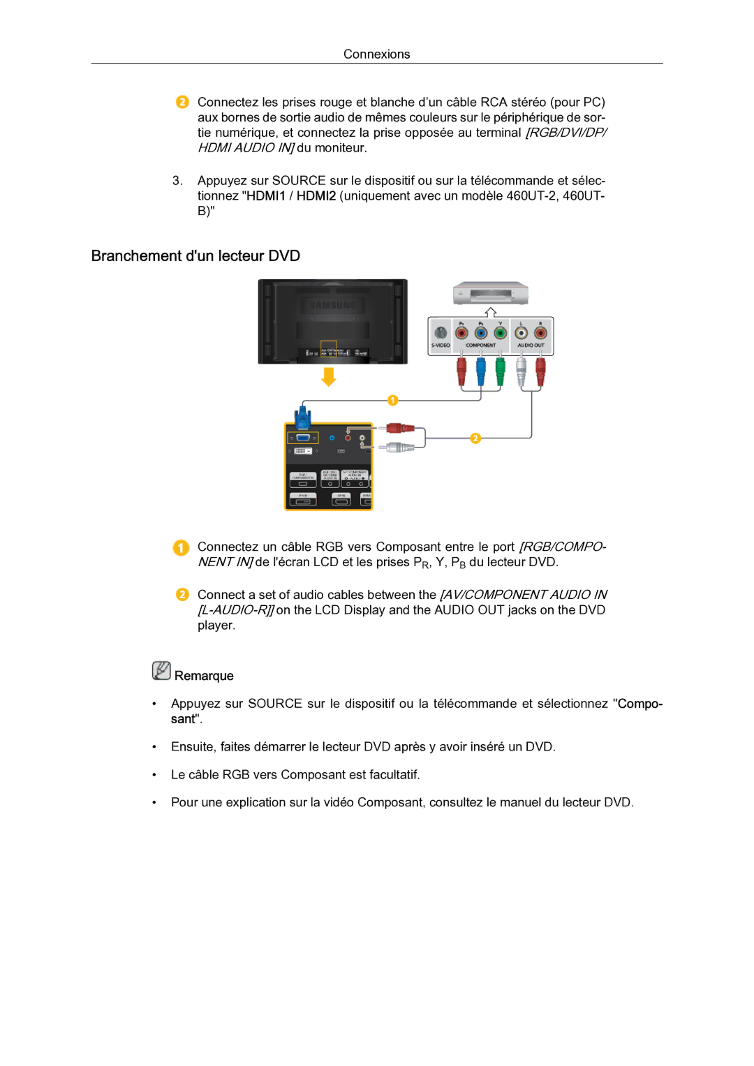 Samsung 460UTN-B, 460UTN-2, 460UT-B quick start Branchement dun lecteur DVD 