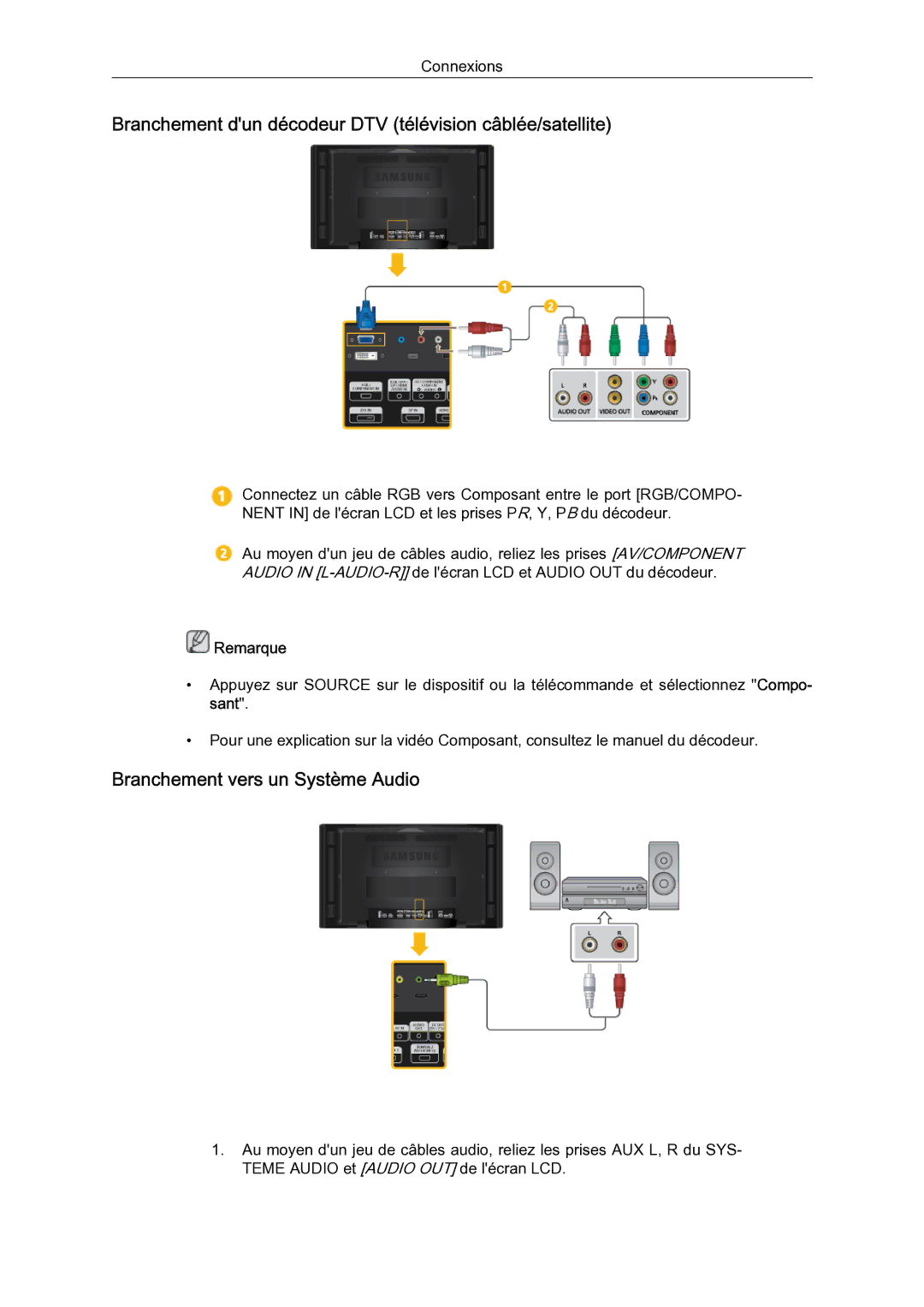 Samsung 460UTN-2, 460UTN-B Branchement dun décodeur DTV télévision câblée/satellite, Branchement vers un Système Audio 