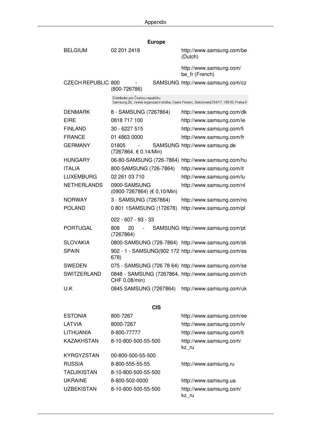 Samsung 400UXN-2, 460UX-2, 460UXN-2, 400UX-2 user manual Cis 