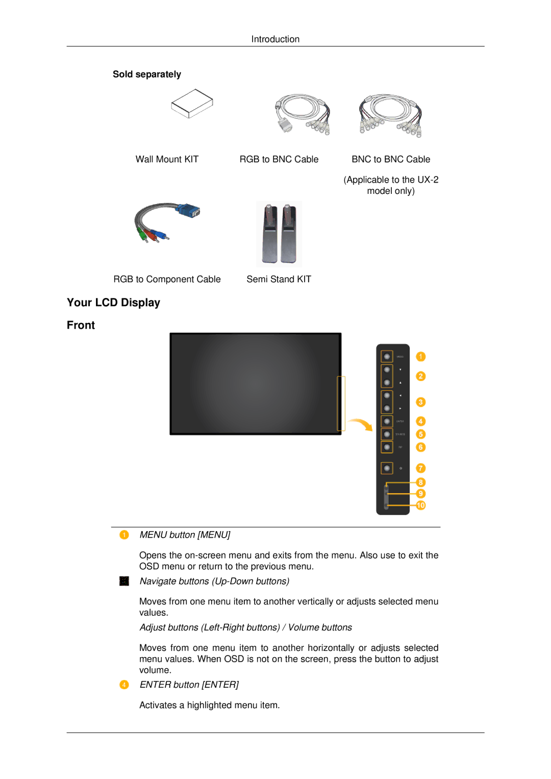 Samsung 460UX-2, 460UXN-2, 400UX-2, 400UXN-2 user manual Your LCD Display Front, Menu button Menu 