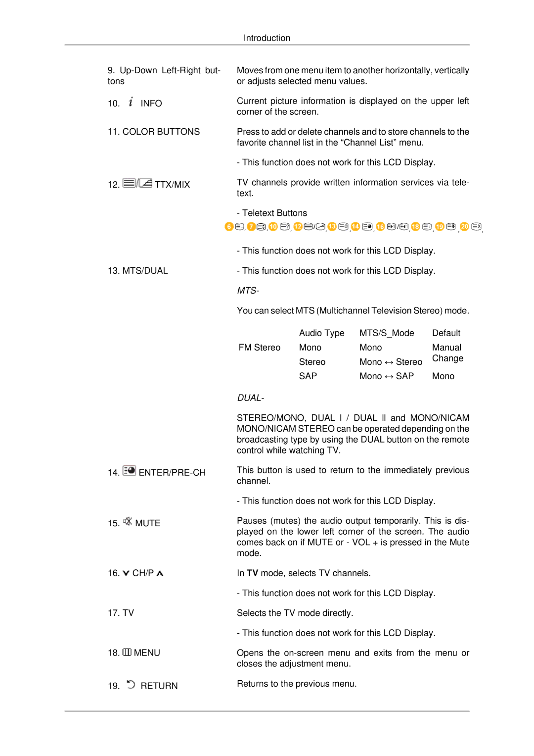 Samsung 400UXN-2, 460UX-2, 460UXN-2, 400UX-2 user manual Mts 