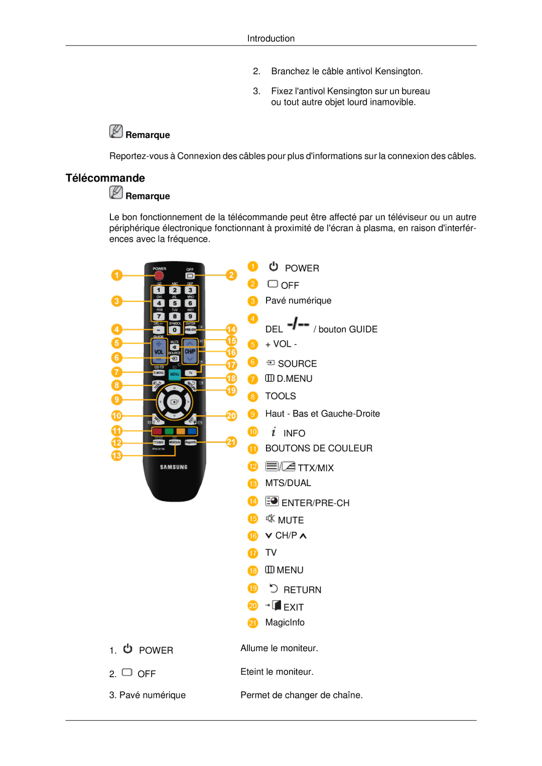 Samsung 400UX-2, 460UX-2, 460UXN-2, 400UXN-2 quick start Télécommande, Menu Return Exit 