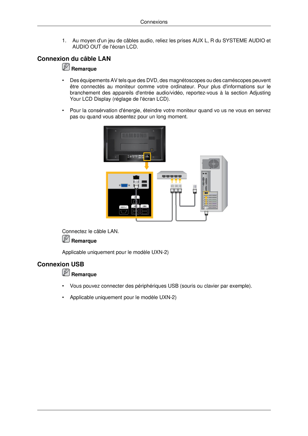 Samsung 400UX-2, 460UX-2, 460UXN-2, 400UXN-2 quick start Connexion du câble LAN, Connexion USB 