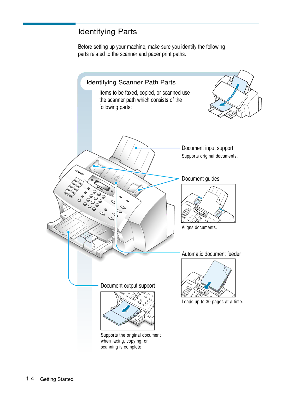 Samsung 4700 Identifying Parts, Document input support, Document guides, Automatic document feeder Document output support 