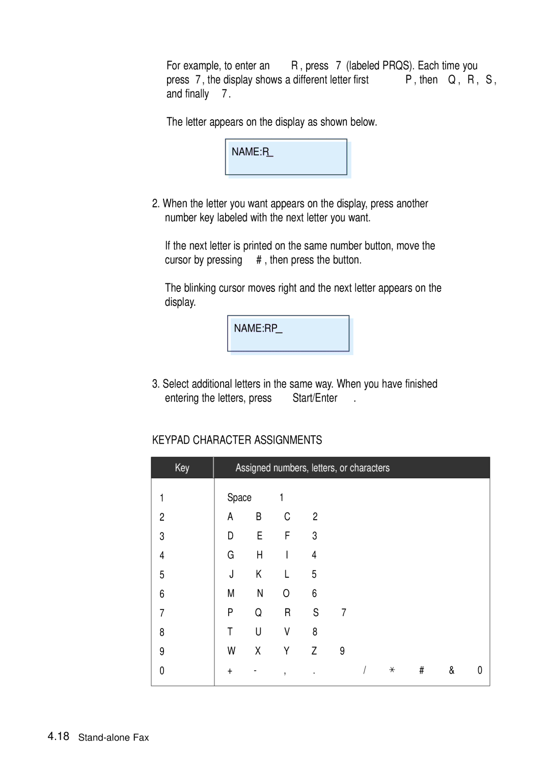 Samsung 4700 manual Keypad Character Assignments 