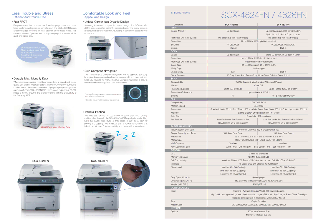 Samsung 4828FN manual Less Trouble and Stress, Comfortable Look and Feel, Efficient And Trouble Free, Appeal And Design 