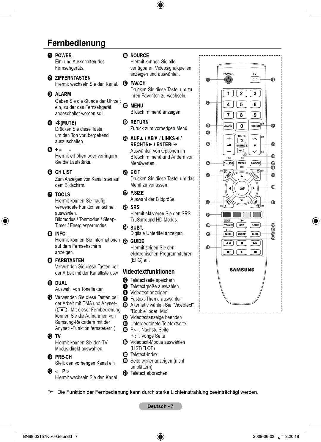 Samsung 5 installation manual Fernbedienung 