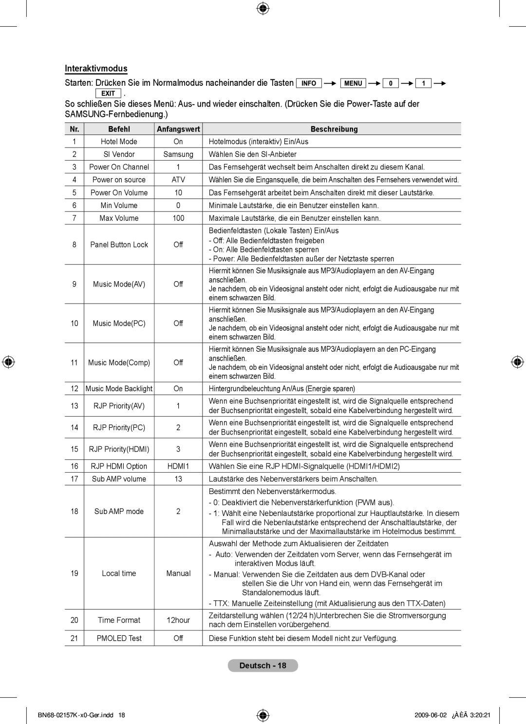 Samsung 5 installation manual Interaktivmodus, Beschreibung 