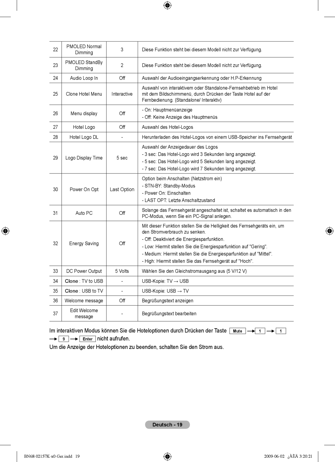 Samsung 5 installation manual PC-Modus, wenn Sie ein PC-Signal anlegen 