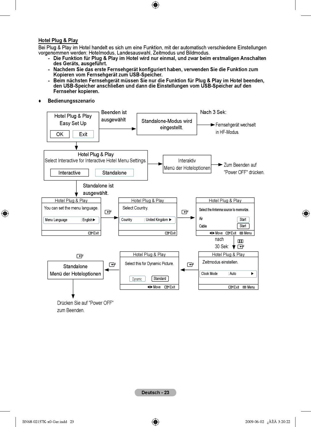 Samsung 5 installation manual Hotel Plug & Play, Interaktiv 