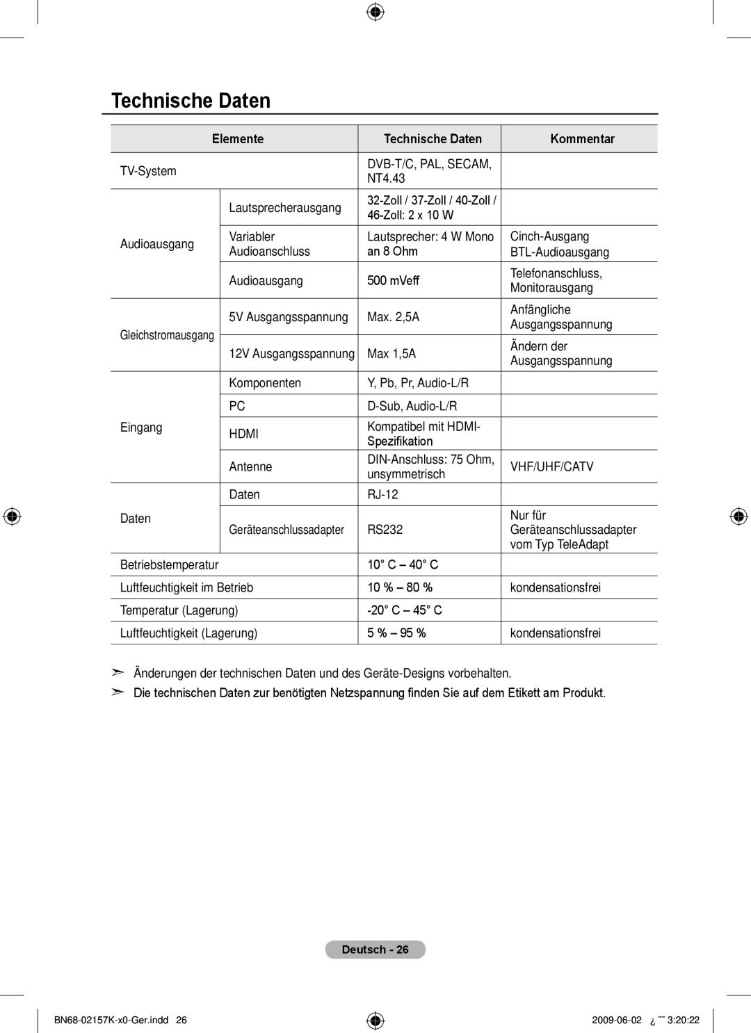 Samsung 5 installation manual Technische Daten, Elemente, Kommentar 