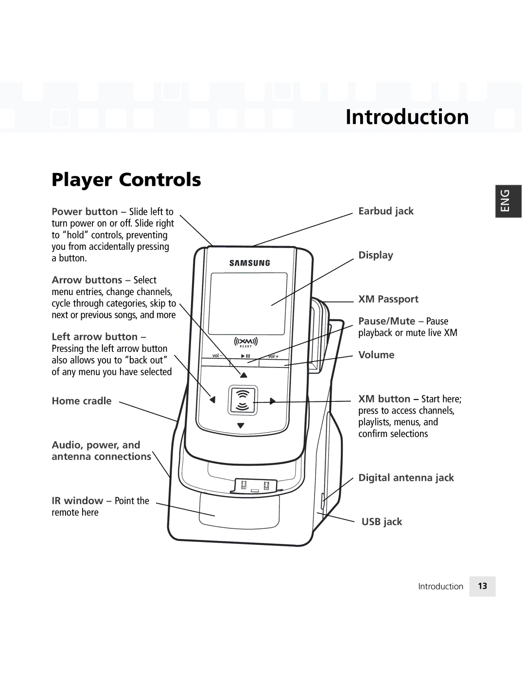 Samsung 50 manual Player Controls 