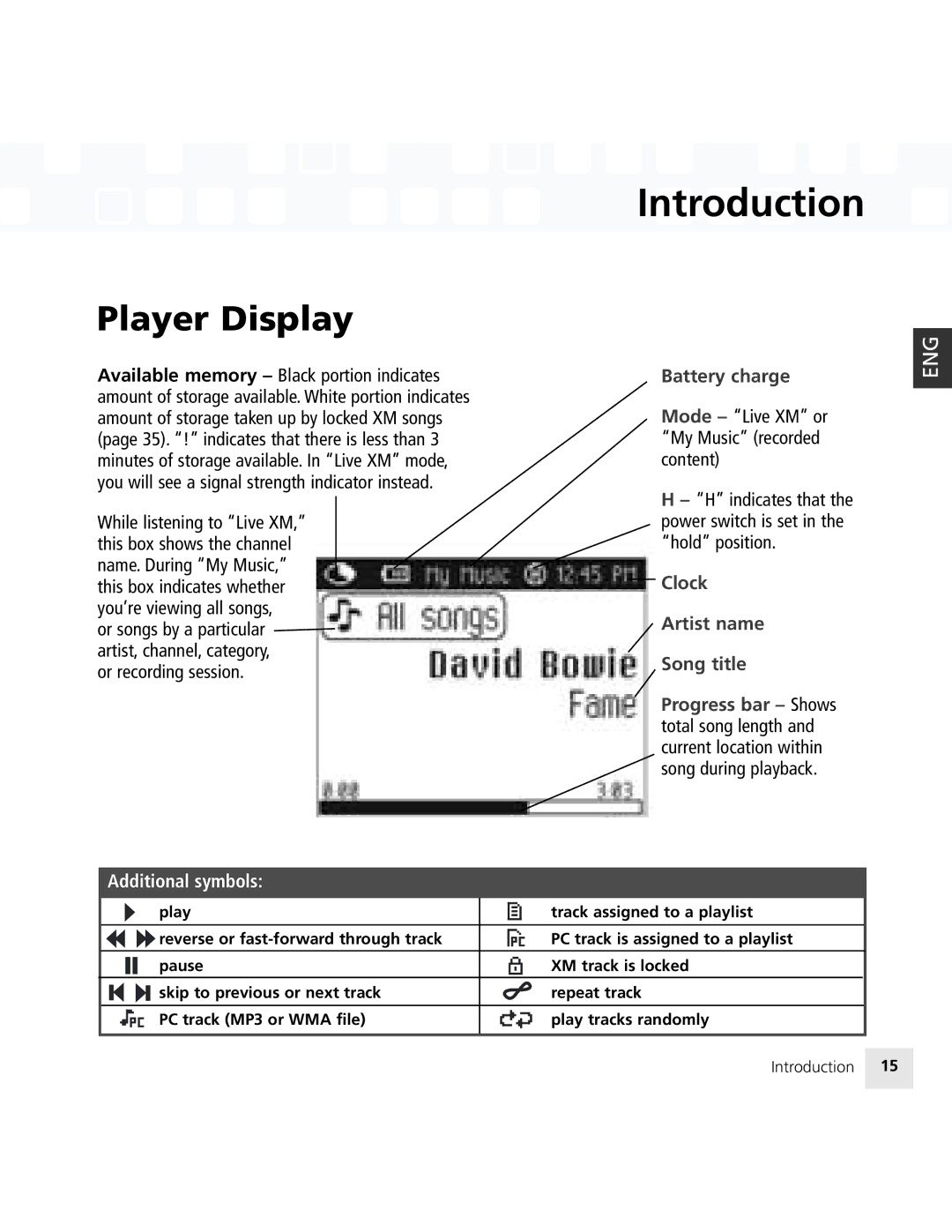 Samsung 50 manual Player Display, Battery charge 