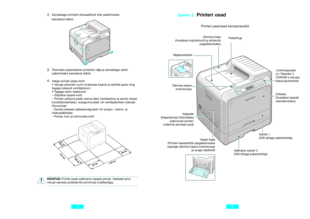 Samsung CLP-500N setup guide Samm 2. Printeri osad, Printeri peamised komponendid 