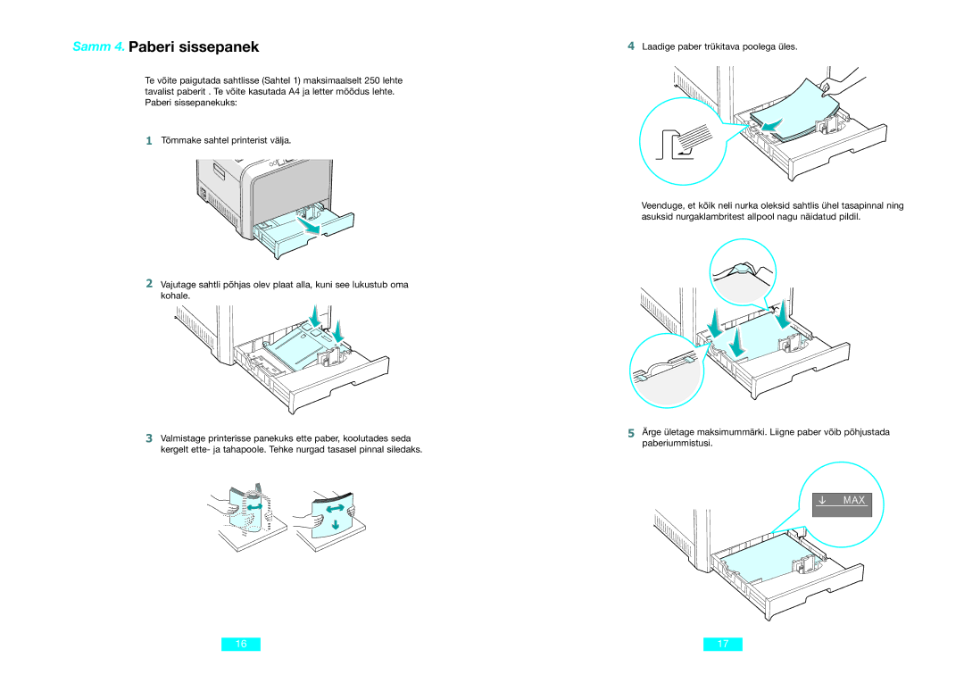 Samsung CLP-500N setup guide Samm 4. Paberi sissepanek 