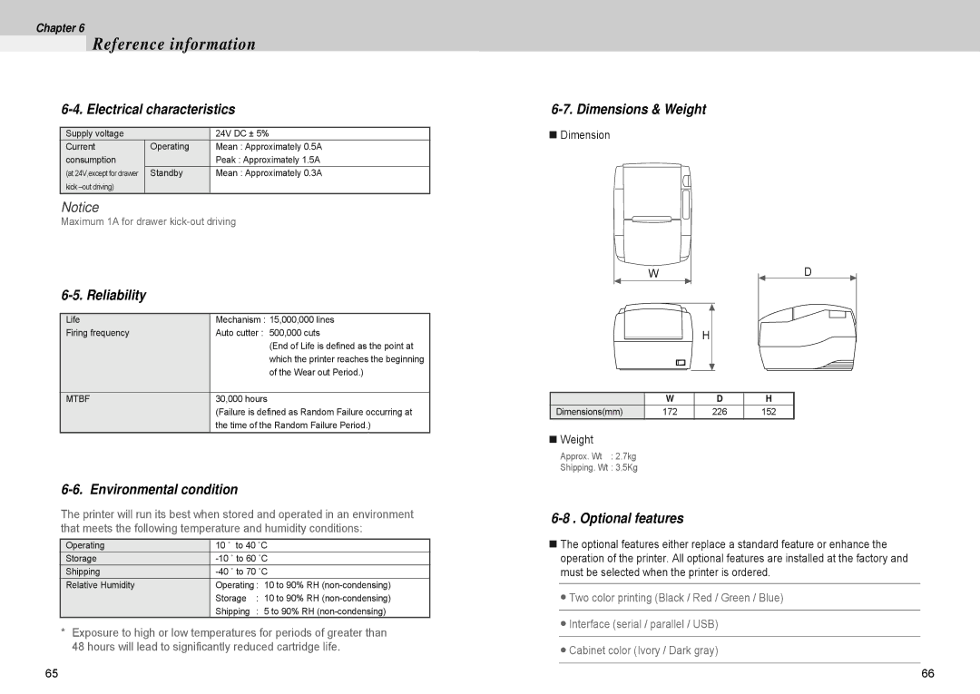 Samsung 500 manual Electrical characteristics, Reliability, Environmental condition, Dimensions & Weight, Optional features 