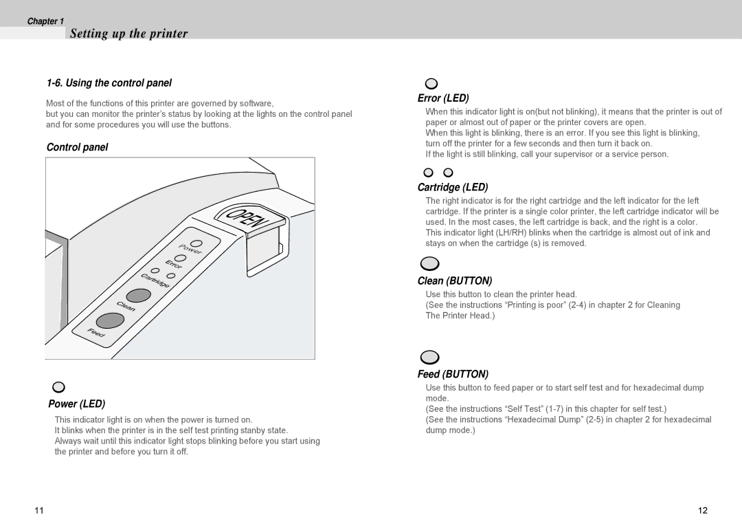 Samsung 500 manual Using the control panel, Control panel Power LED, Error LED, Cartridge LED, Clean Button, Feed Button 