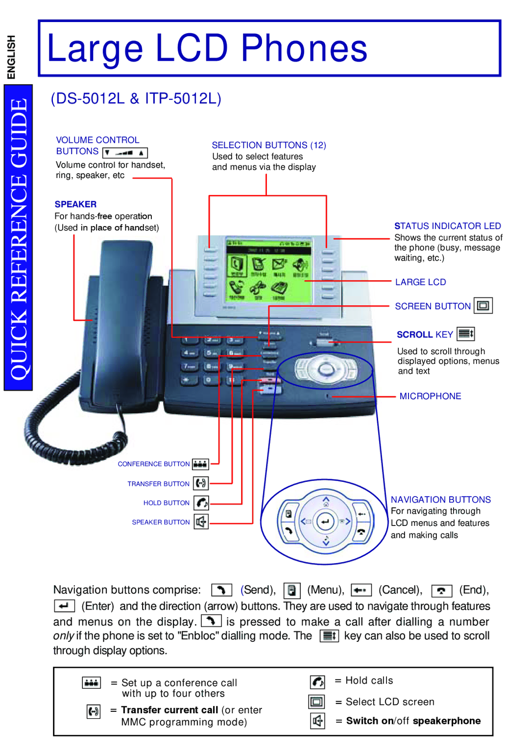 Samsung 5000 manual Large LCD Phones, Quick Reference, Navigation buttons comprise 