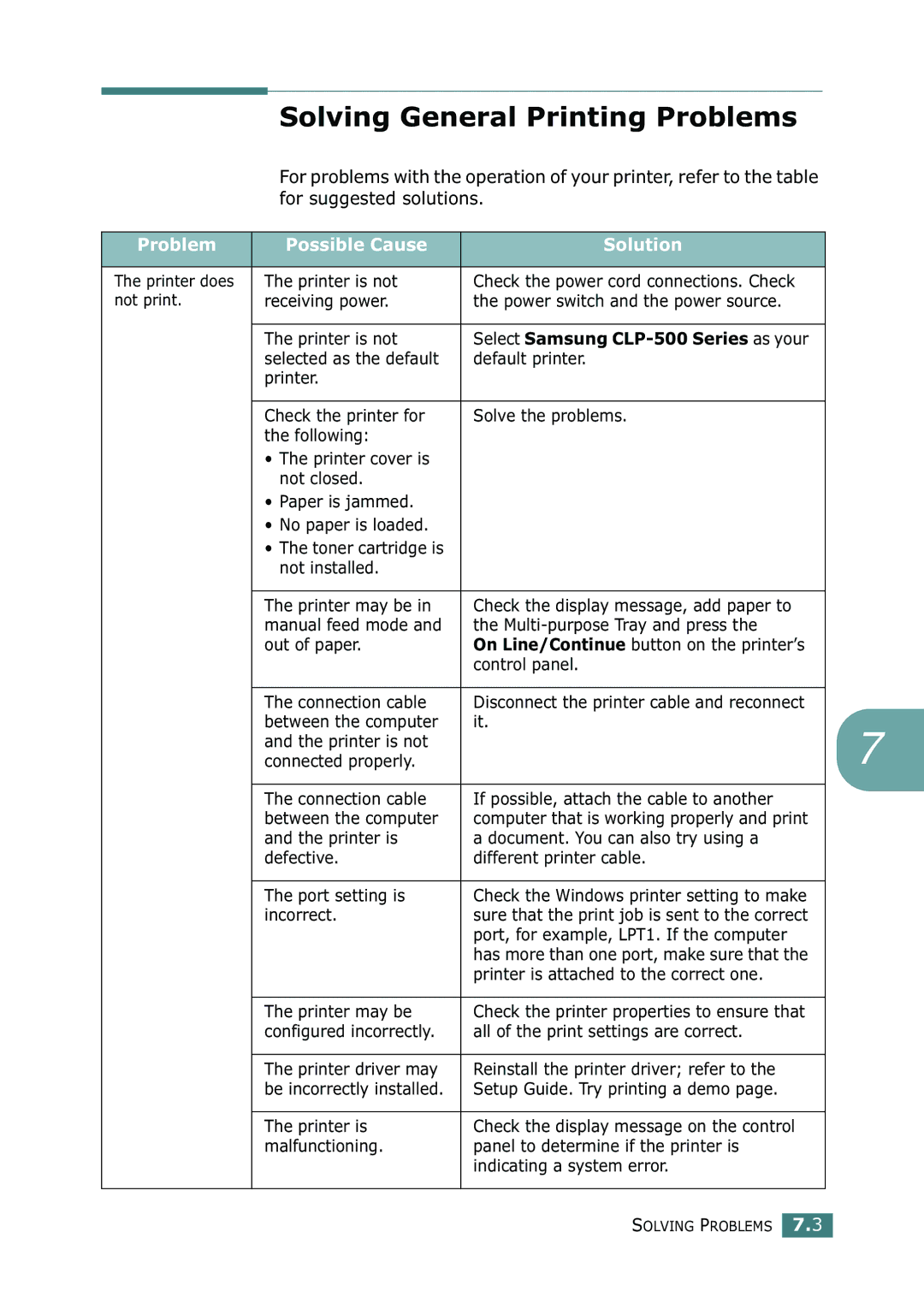 Samsung 500N setup guide Solving General Printing Problems, Problem Possible Cause Solution 
