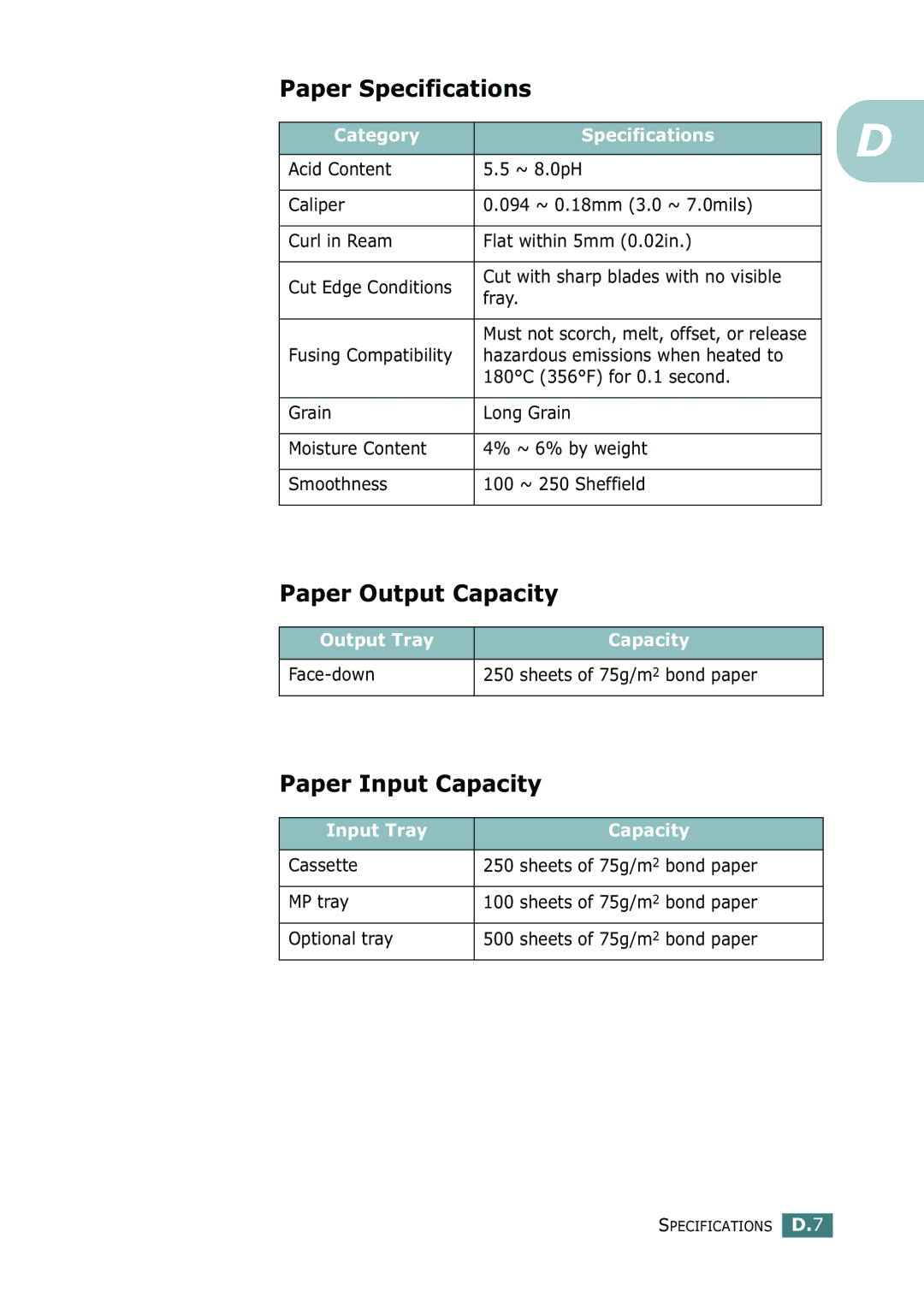 Samsung 500N setup guide Paper Specifications, Paper Output Capacity, Paper Input Capacity 