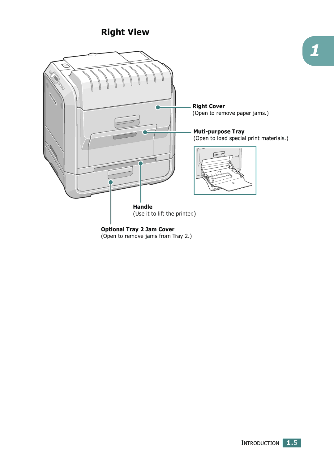 Samsung 500N setup guide Right View, Handle 