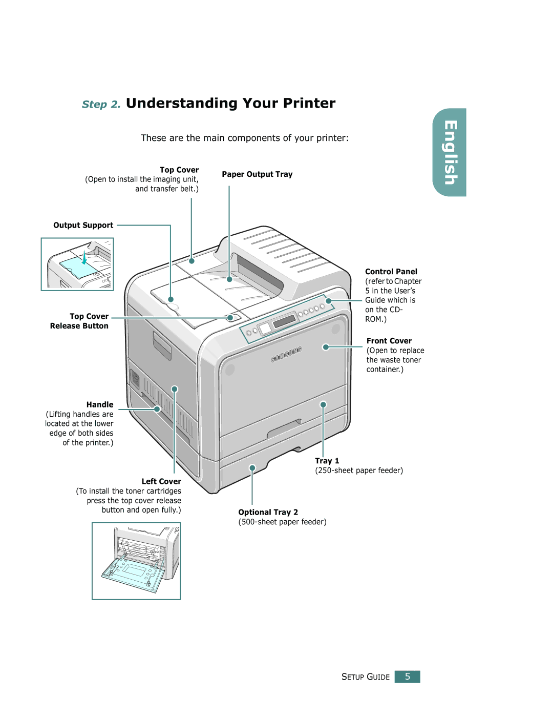 Samsung 500N setup guide Understanding Your Printer, These are the main components of your printer 