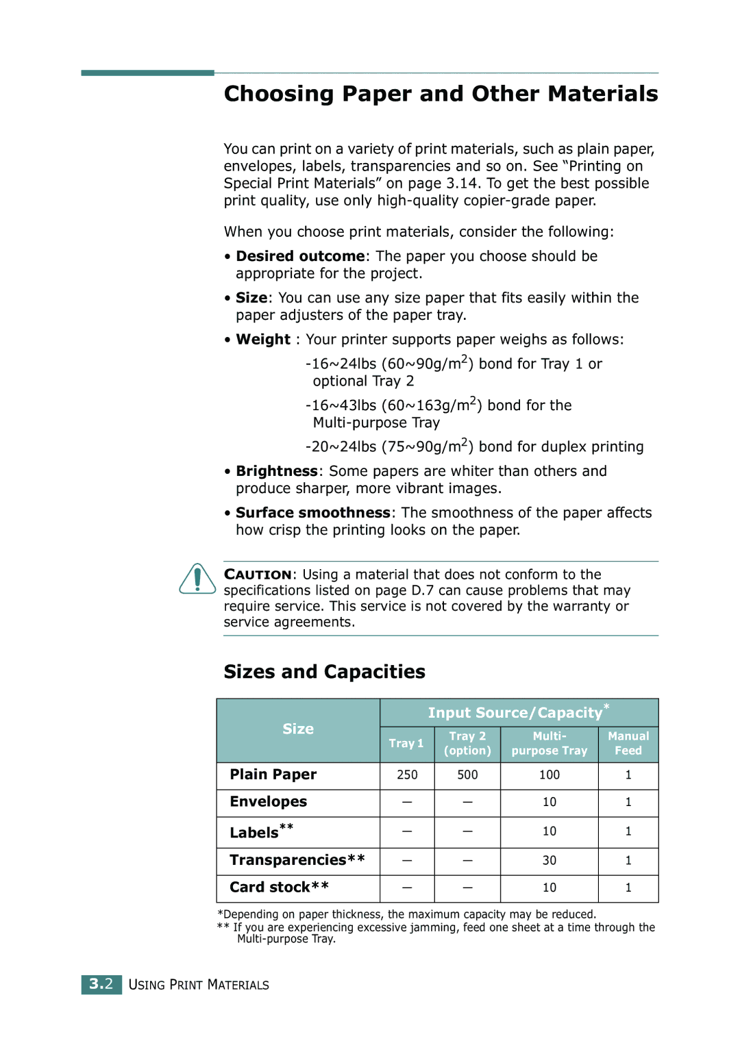 Samsung 500N setup guide Choosing Paper and Other Materials, Sizes and Capacities, Size Input Source/Capacity, Plain Paper 