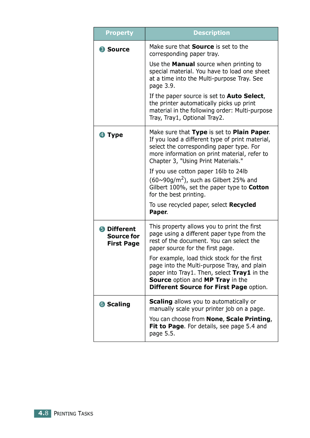 Samsung 500N setup guide Type, Paper, Different Source for First Page option, Scaling 