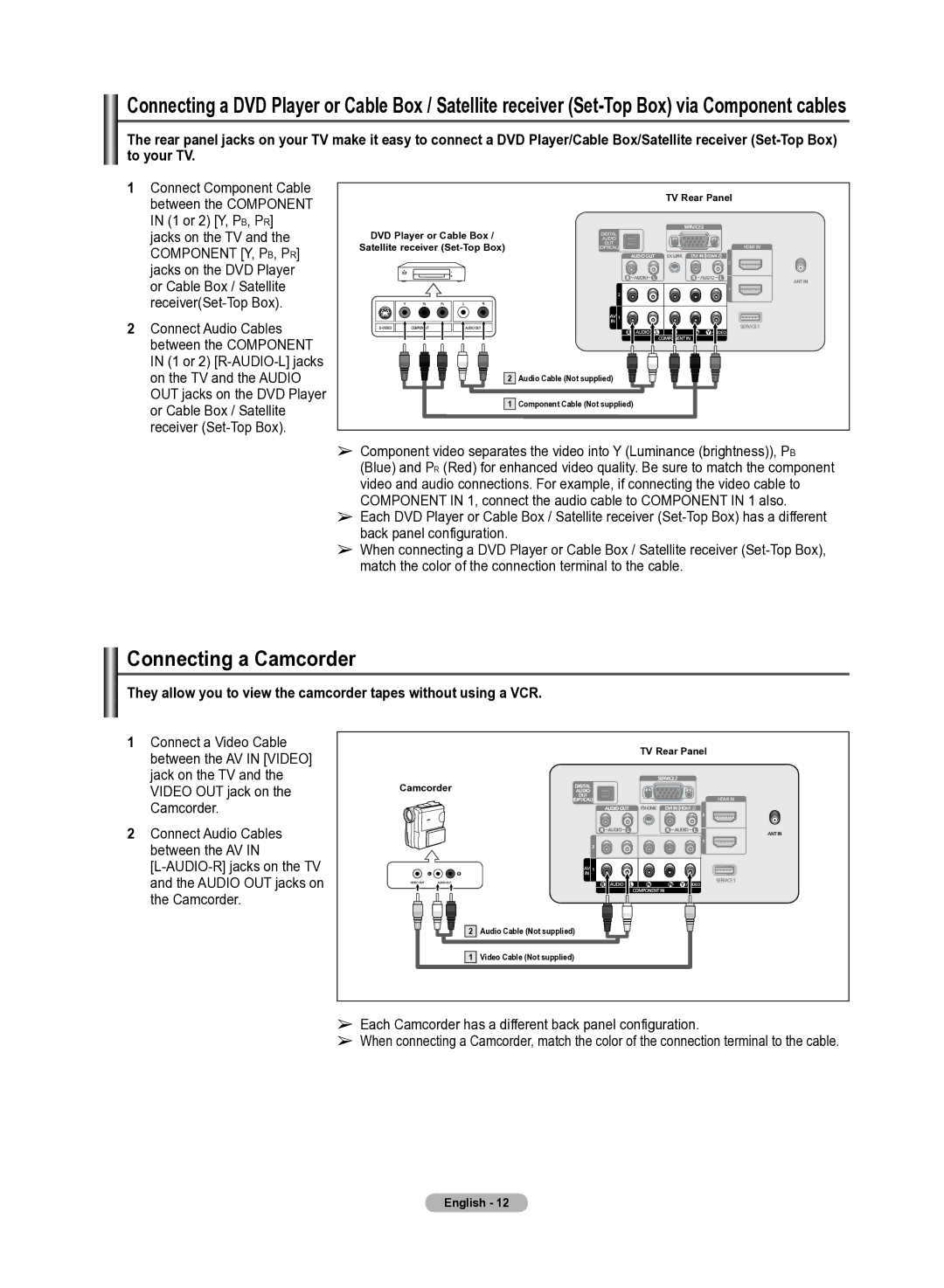 Samsung 510 user manual Connecting a Camcorder, Each Camcorder has a different back panel configuration 