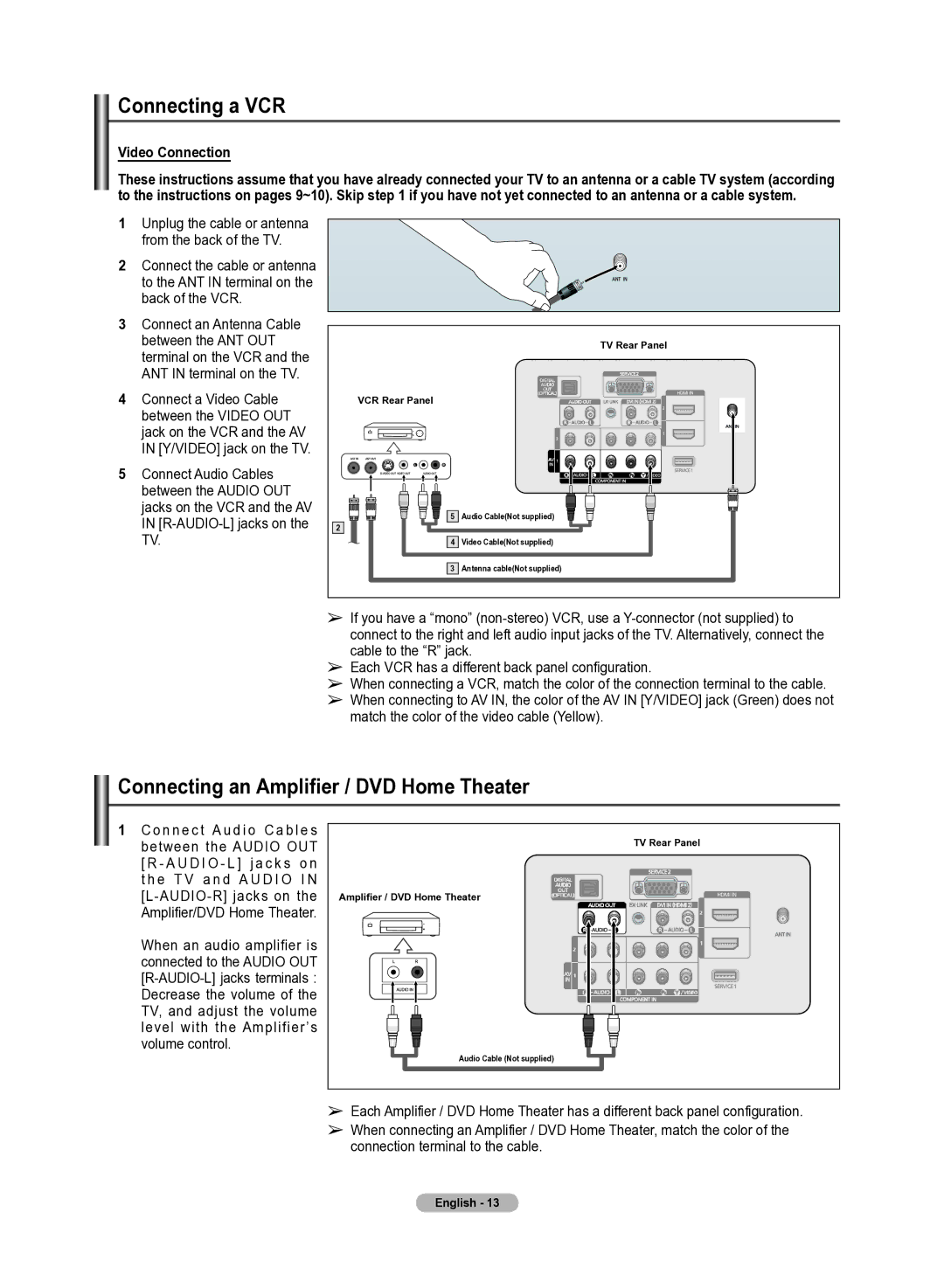 Samsung 510 user manual Connecting a VCR, Connecting an Amplifier / DVD Home Theater, Video Connection 