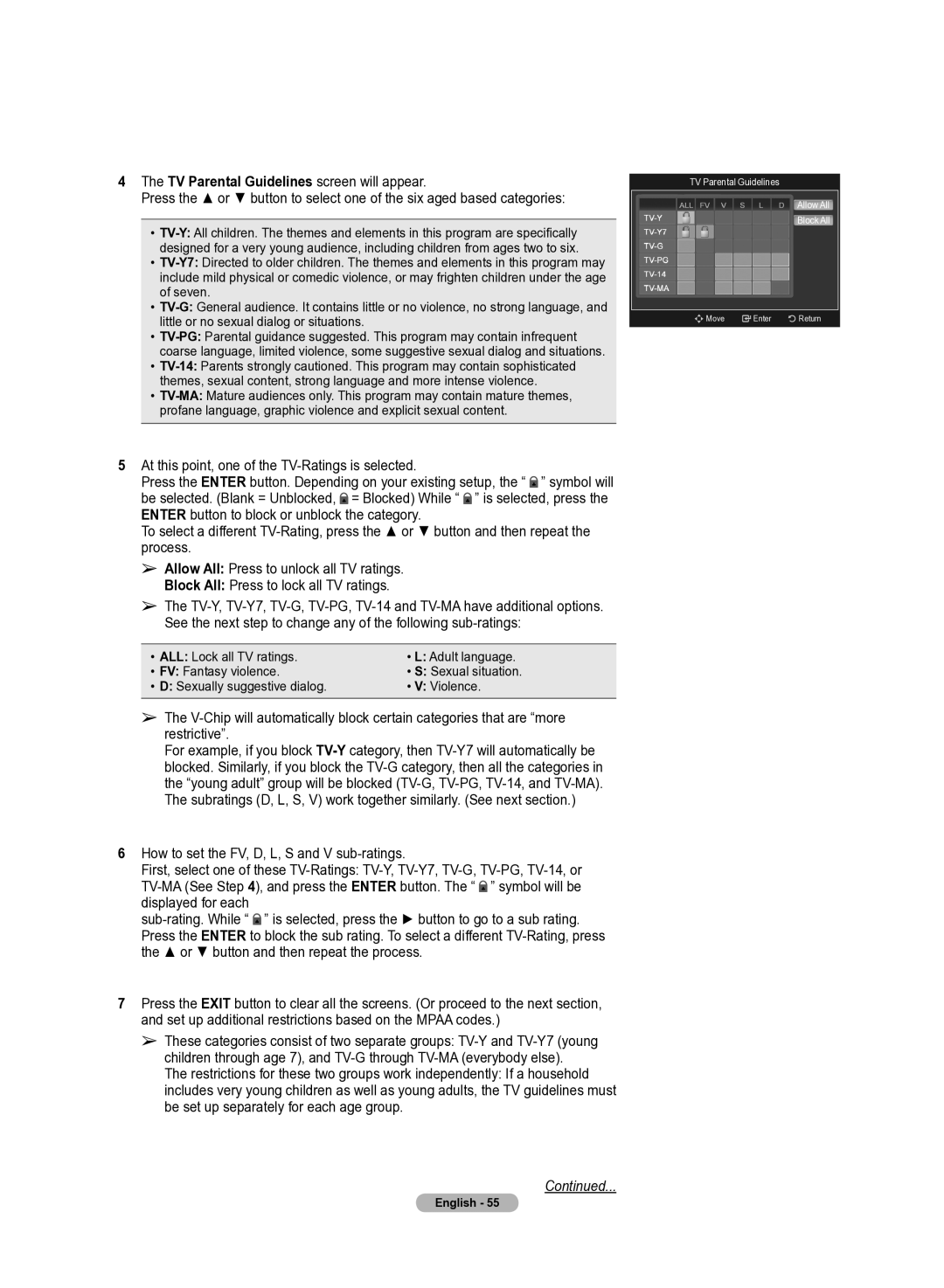 Samsung 510 user manual TV Parental Guidelines Allow All Block All 